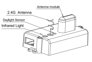 Indoor 2.4G Wireless Microwave Motion Sensor For LED Ceiling Light