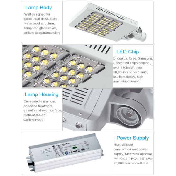 China Street Lighting SLC3 Series, Street Lighting china manufacturer