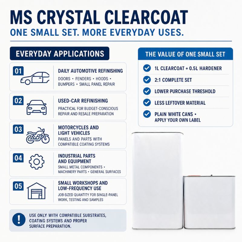 MS Crystal 1L 0.5L 2K Automotive Clearcoat Kit for Small Repairs Industrial Coating