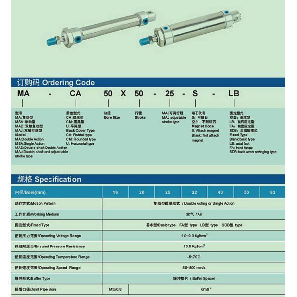 MA Stainless Steel Mini Cylinder