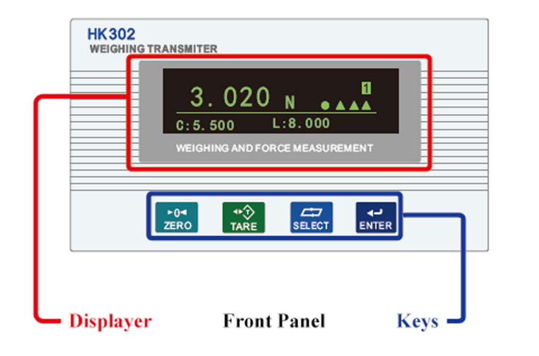 Weighing Indicator With Relay & Analog Output For Automation Control HK302