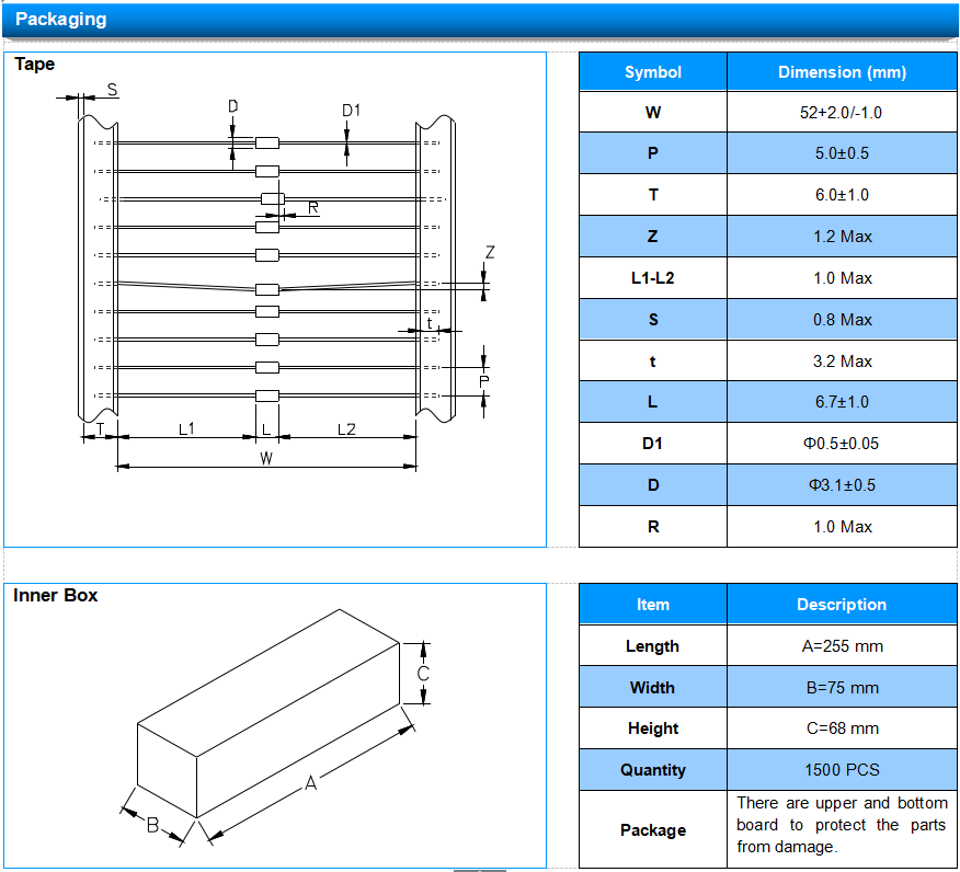RoHS Compliant Glass Discharge Tube SCC-141N SPG Spark Gap Protectors