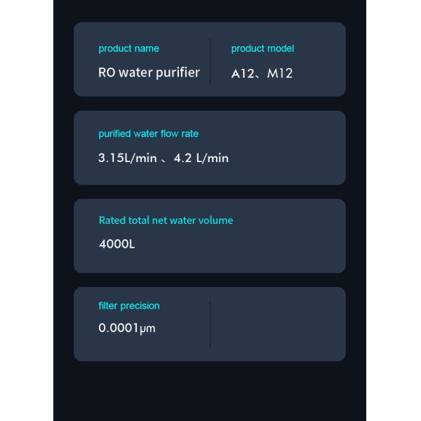 Nobana Wholesale Water Filter for A12