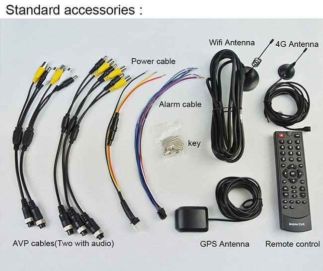 Портативное экономическое мобильное Dvr с Gps отслеживая высокое обслуживание OEM штепсельной вилки авиации вибрации