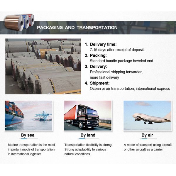 Ba Stainless Steel Sheets Colored Gold Mirror Plate 201 304 316 430