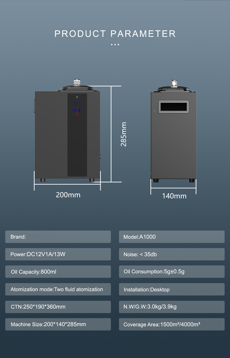 800ml Oil Capacity HVAC Scent Diffuser with Two Fluid Atomization and Iron Casing Bluetooth Scent Machine