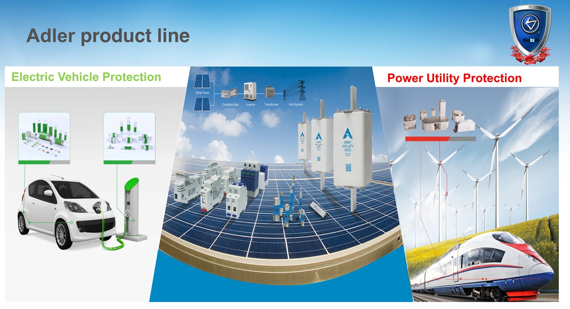 525 взрывателя патрона серии 5x20mm трубка 250V 300V быстрого действующего керамического миниатюрная