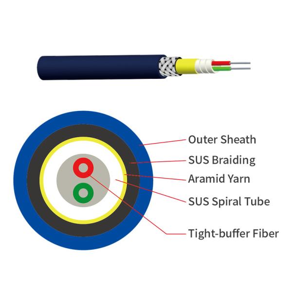 G652D G657A1 G657A2 Spiral Steel Pipe Indoor Armored Optical Fiber Cable for Telecom