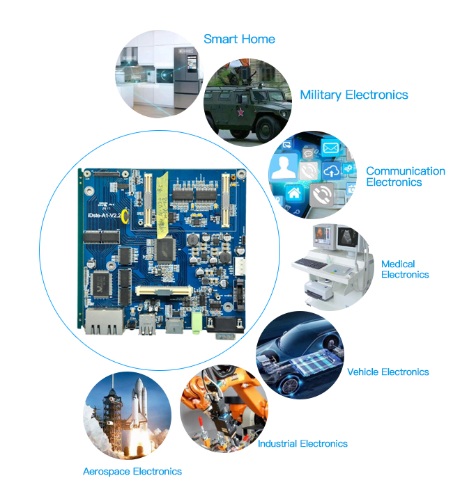 Собрание Pcb Bga поставщика Pcba изготовления Pcb твердого гибкого прототипа PCBA быстрое