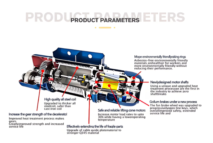 20t Load Capacity Electric Wire Rope Hoist with 20/30m/min Lift Speed and Steel Construction for Industrial Use