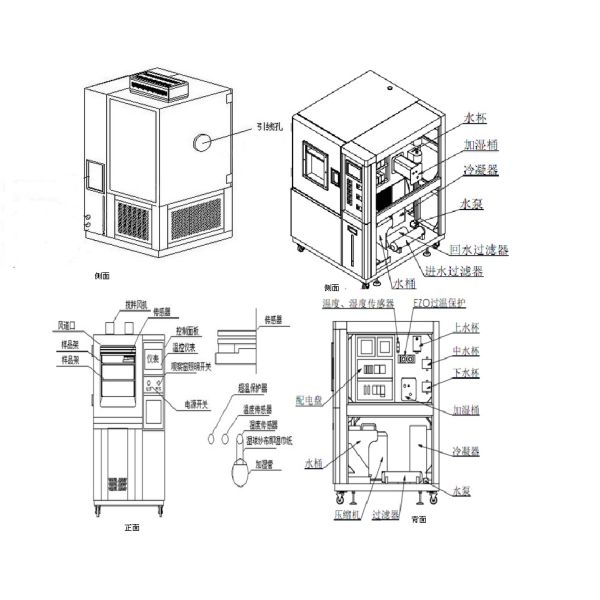 Programmable fabric moisture permeability test chamber
