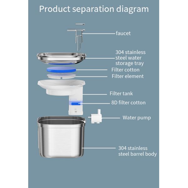 Large Capacity Intelligent Automatic Pet Water Dispenser Automatic Circulation Pet Fountain Pet Bowls & Feeders