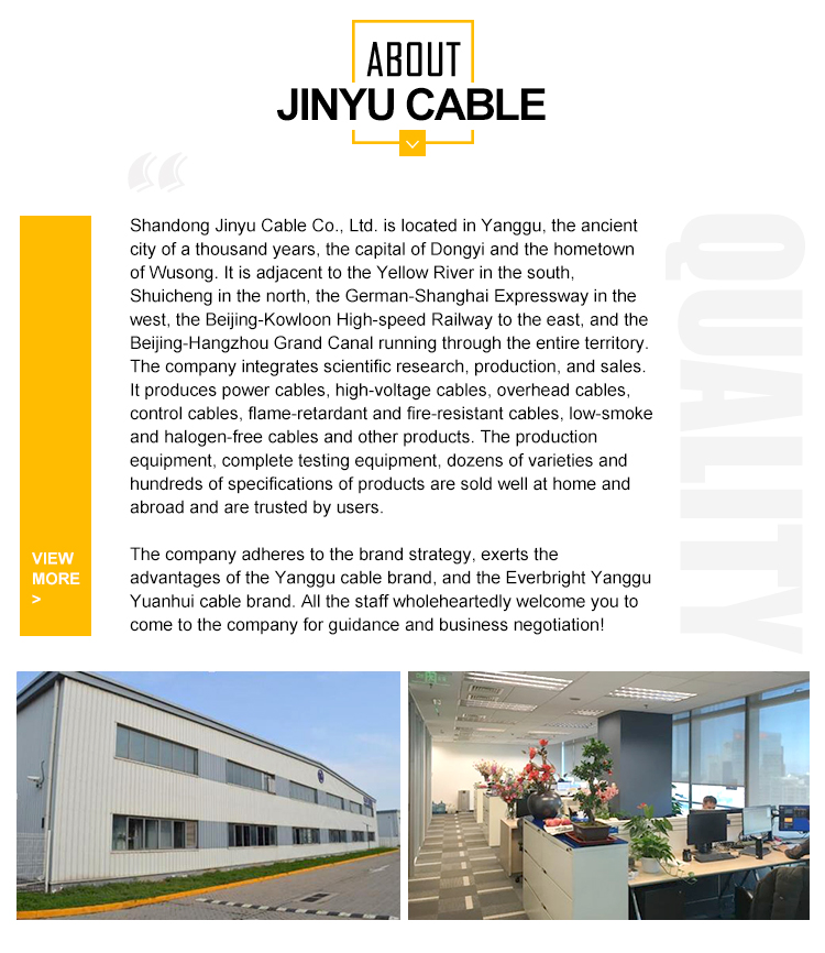 Изолированный электрический кабель среднего напряжения XLPE для промышленного строительства