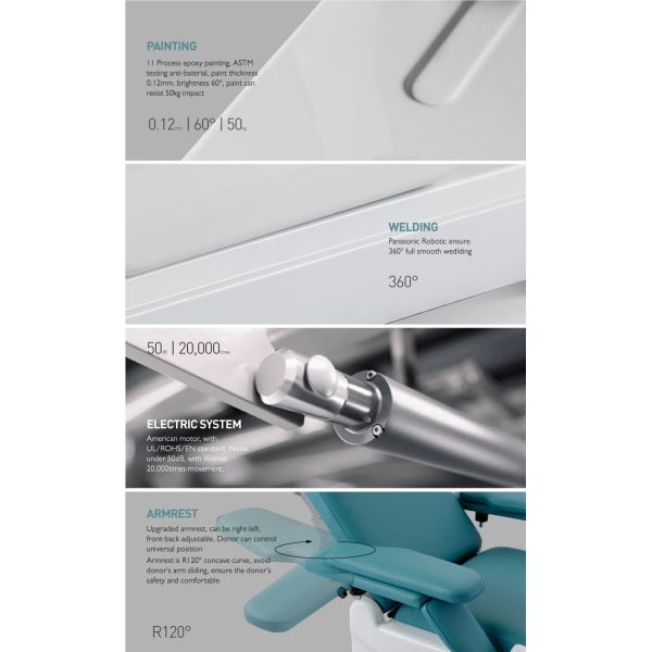 Зеленый мобильный стул донора, электрический стул чертежа крови