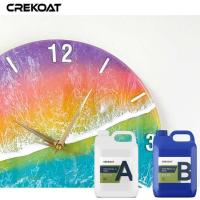 Versátil Resina Epoxídica de Pouso Profundo e Luminosa Melhora a Cor e a Profundidade da Obra de Arte