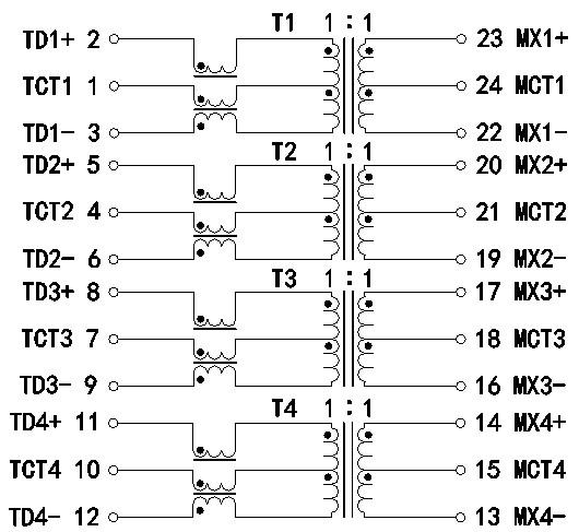 Poder do pulso HX6096NL sobre o ponto de entrada do Ethernet mais os módulos do transformador do gigabit