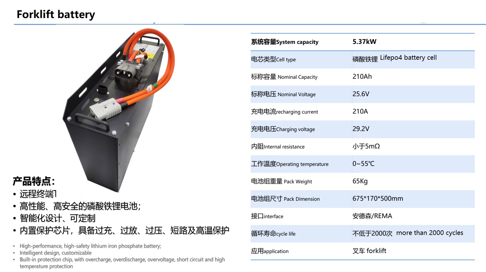 цикл грузоподъемника батареи лития LiFePO4 25.6V 210AH перезаряжаемые глубокий