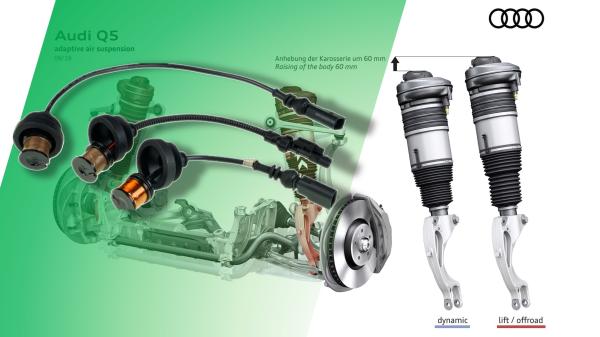 Ressort pneumatique de Front Left Natural Rubber Suspension pour la voiture Audi Q5