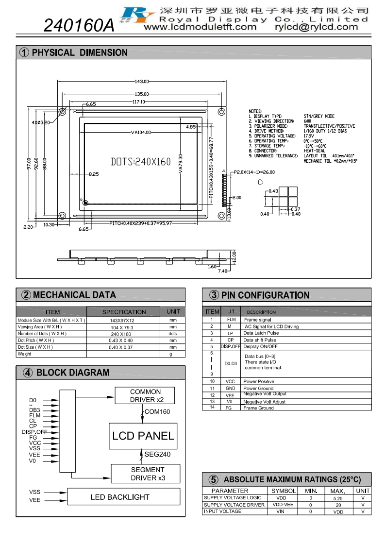 240X160 ставит точки графический модуль дисплея Stn Fstn Monochrome LCD
