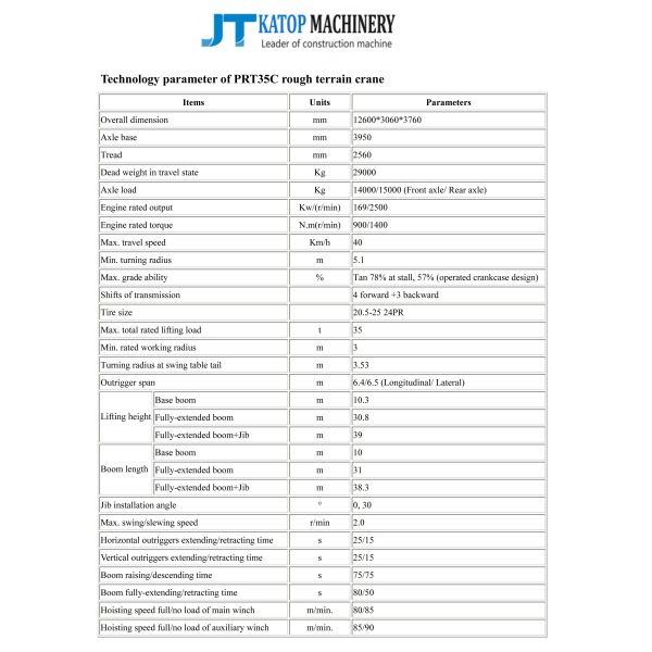 PRT35C Rough Terrain Crane