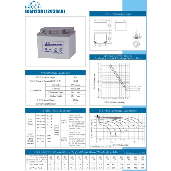 Gel Battery 12V 38ah 55ah 65ah Deep Cycles Rechargeable Gel Battery
