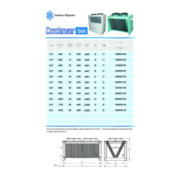 Customized Freezer Room Refrigeration Unit 20HP Semi-Hermetic Air Cooled Motor Low Temperature Condensing Unit Cold Storage
