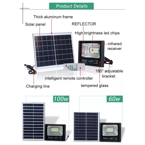 5000 светов потока люмена сверхмощных на открытом воздухе, солнечный свет потока СИД 100В