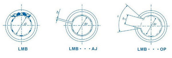 9.525 мм Диаметр вала Линейный шаровой подшипник LMB6UU Резиновые уплотнения с обеих сторон