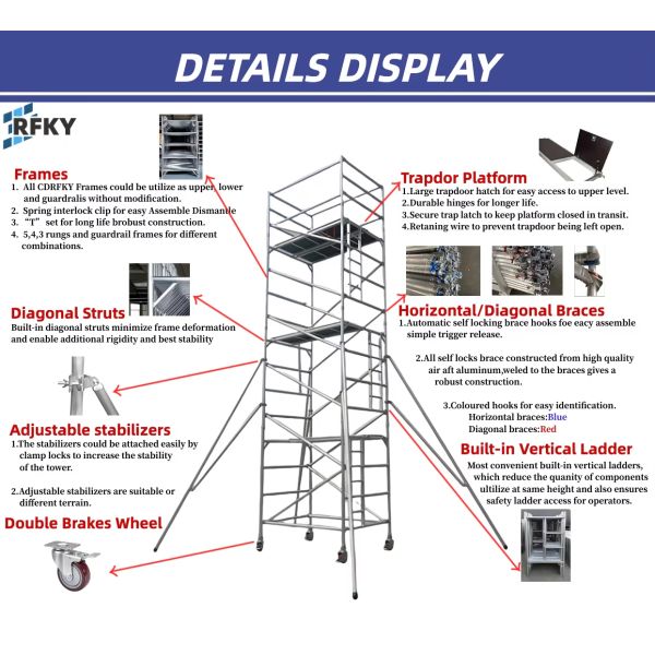 Heavy Duty Powder Coated Movable Scaffolding with Caster Wheels for Construction