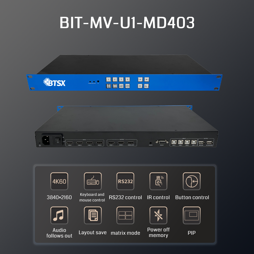4K60 Resolution Multi-Viewer Processor with 4 HDMI Inputs and Multi-Window Display for Video Wall Control