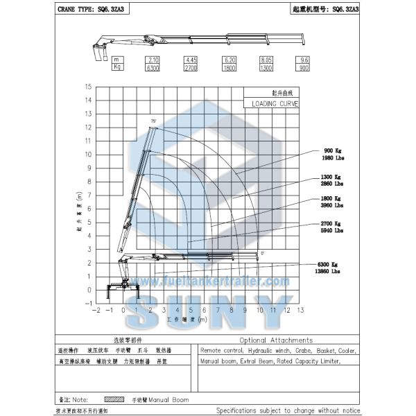SUNY SQ6.3ZA3 6.3 Ton Crane Mounted Truck Telescopic Boom Crane Truck