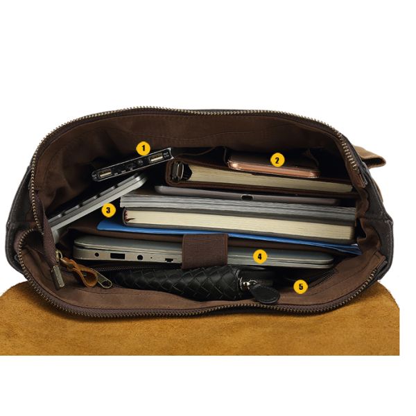 Vintage Real Leather Travel Duffel Backpack