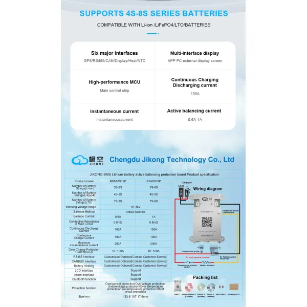 Smart Active Balancer BMS 8s LiFePO4 / Li-ion/ Lto Battery Equalization