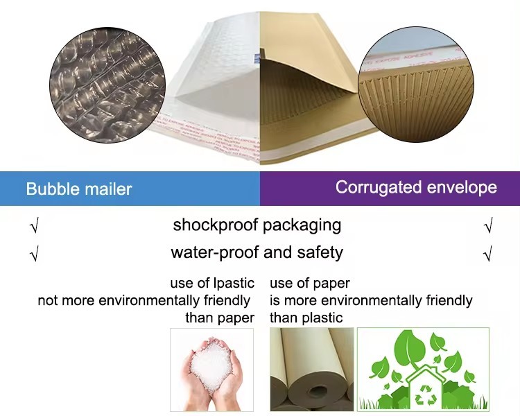 Самоклейкая печать Kraft Paper Mailer конвертные пакеты Коричневый Белый