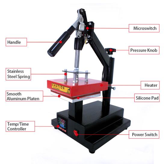 Manual Shaking Head 15x15cm Heat Press Machine Garment Logo Small Marking Transfer Equipment