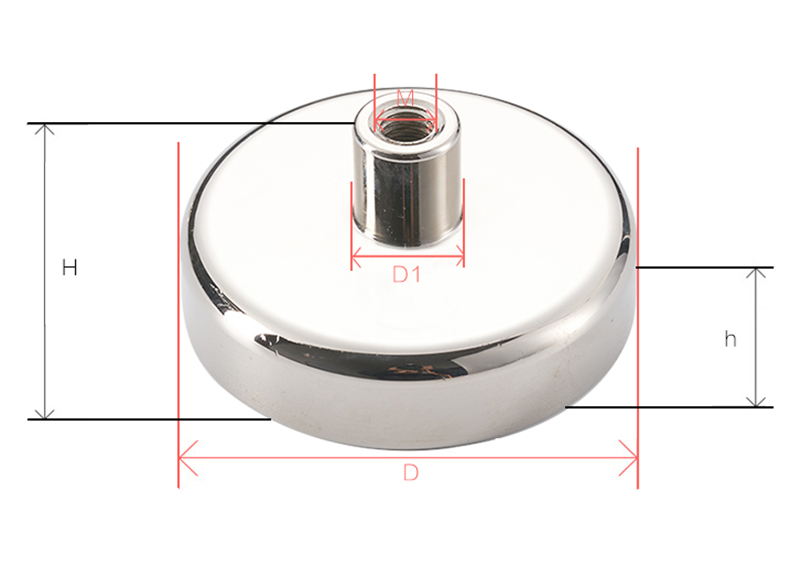 Composite NdFeB Magnet LFYGY Internal Thread Ring Magnets Neodymium Disc Fishing Magnet