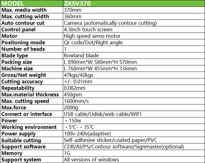 Anycut 1600mm/s Auto-Positioning Cutter with QR Code Path Recognition A3/A4 Sticker Label Cutting Machine