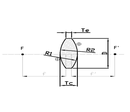 Оптические стеклянные линзы от 3 до 80 мм, непокрытые биконкавные линзы