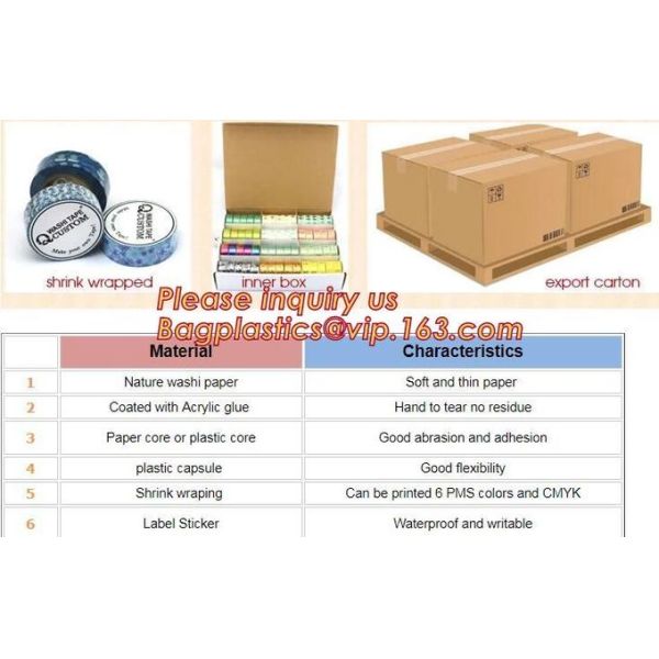 Railway Road Adhesive Tape Washi Tape DIY Scrapbooking Sticker Label Masking Tape For Kids Toy Car Play BAGEASE