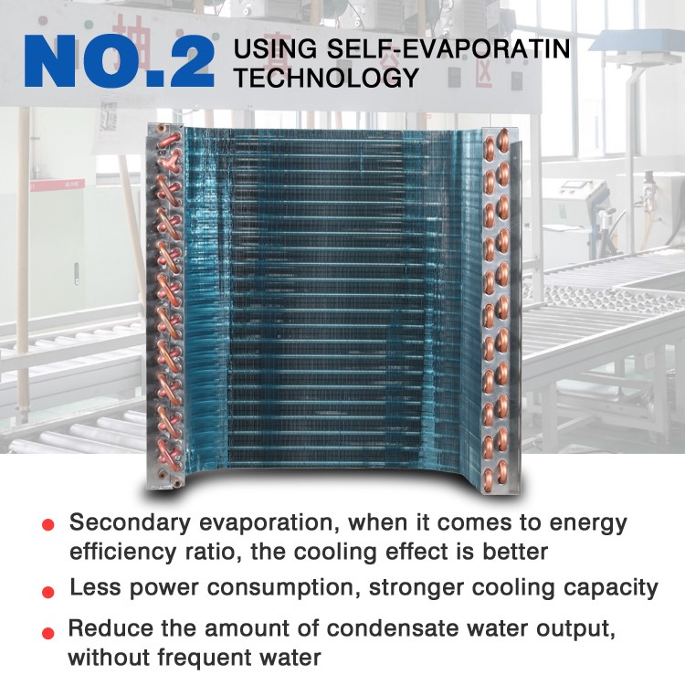 охлаждая воздушный охладитель пятна 2.5t