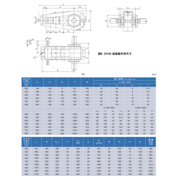 High Torque Reduction Gearbox QY4S Cylinder Speed Reducer Gearbox For Sand Washer Equipment