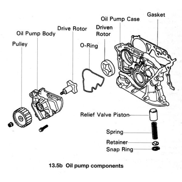 95 - 01 Swift X90 Geo Tracker Metro Car Engine Oil Pump G16Kv 16100-61820