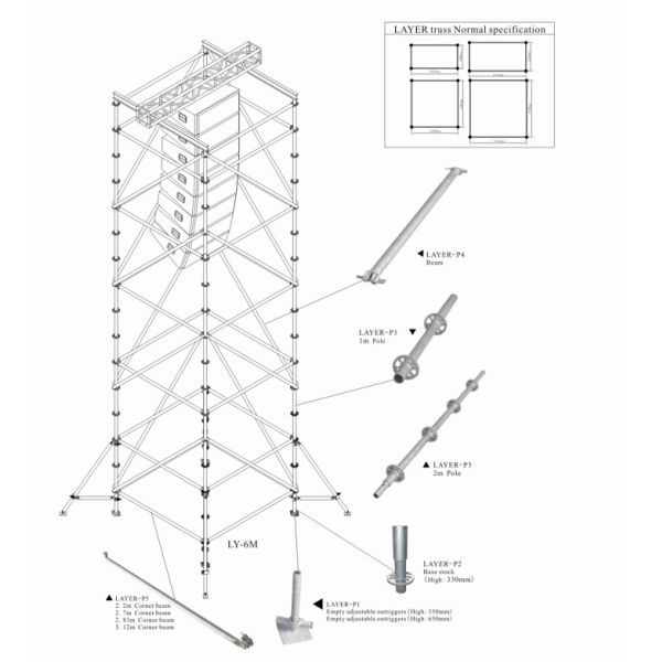 Линия блок системы ферменной конструкции штендера стальная облегченная стоит для выставки Prolight