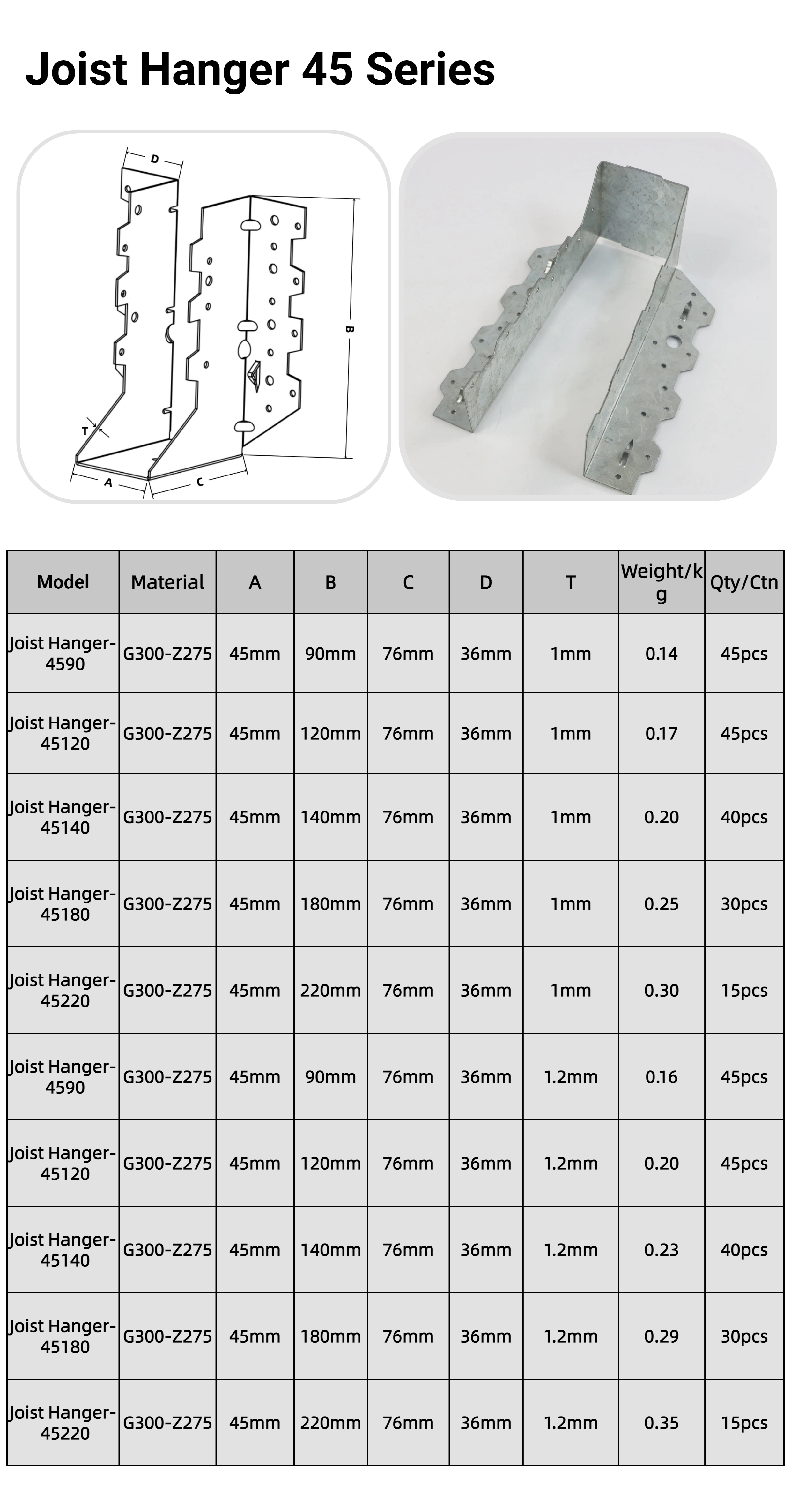 Joist Hanger 