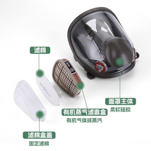 Máscara de gas Pintura de aerosol Máscara de polvo de gas orgánico Máscara facial de carbón activado TPE duradera