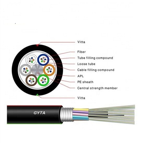 Outdoor Duct Singlemode G652d Armored Fiber Optic Cable GYTA 12 24 36 48 72 Core