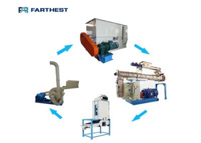 Low Energy Consumption Premix Plant Complete Set For Pigs Feed Production