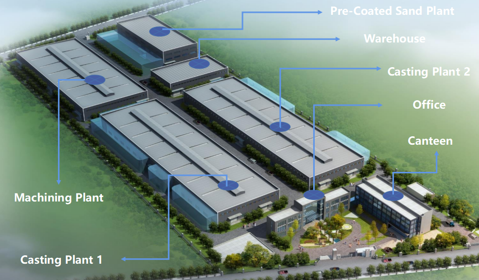 Chengdu Jinding Precision Casting Co., Ltd