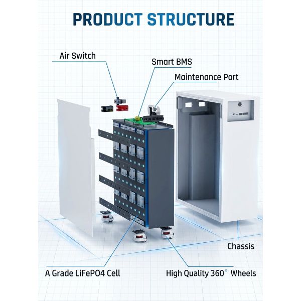 16kWh 51.2V LiFePO4 Battery Pack 314Ah Deep Cycle Solar Storage Battery 150A BMS for Off Grid System