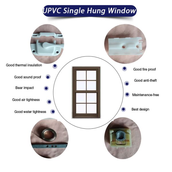 Energy UPVC Frame glass Curtain Type Roller Blind Pvc Window Frame for Single Hung Window